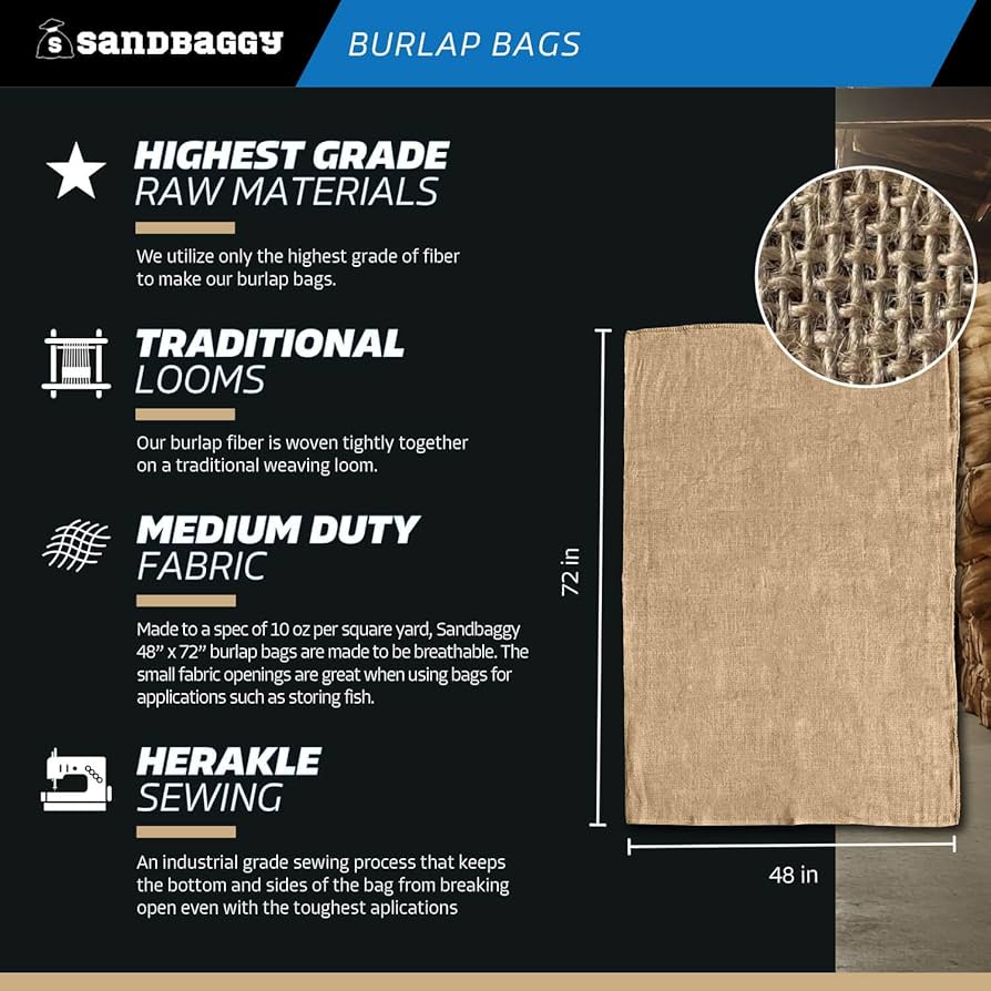 Amazon.com : Sandbaggy 48